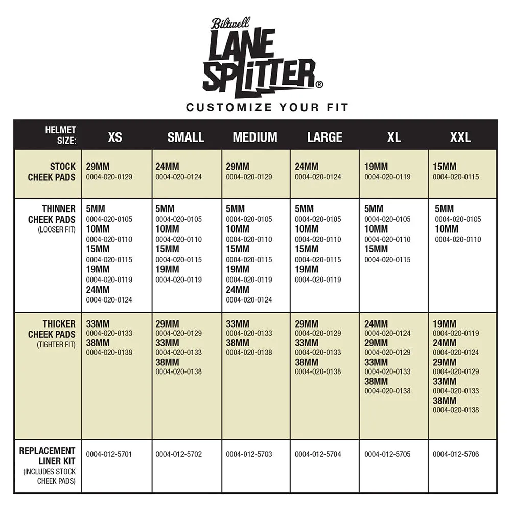 BILTWELL LANE SPLITTER [FLAT BLACK FACTORY]