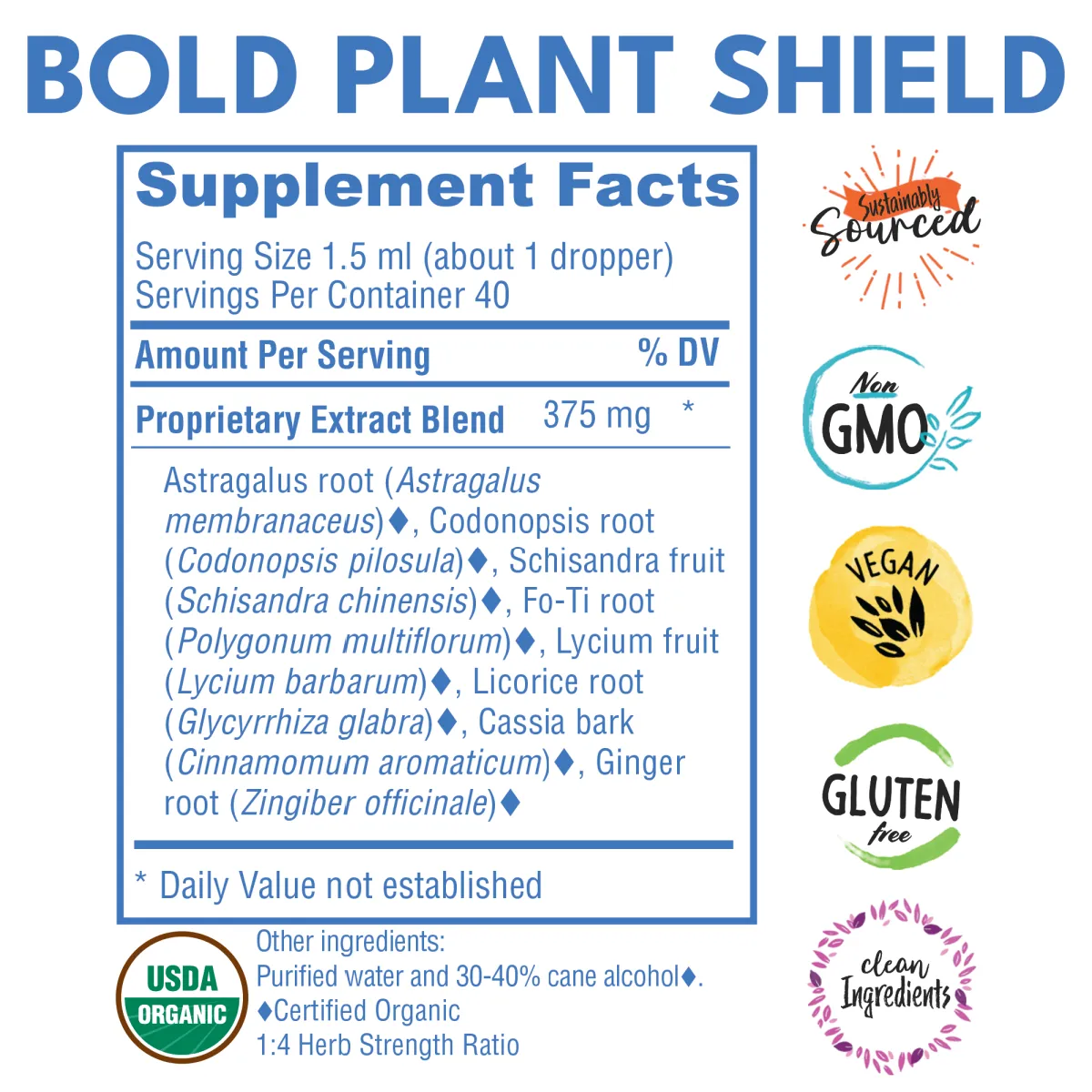Bold Plant Shield