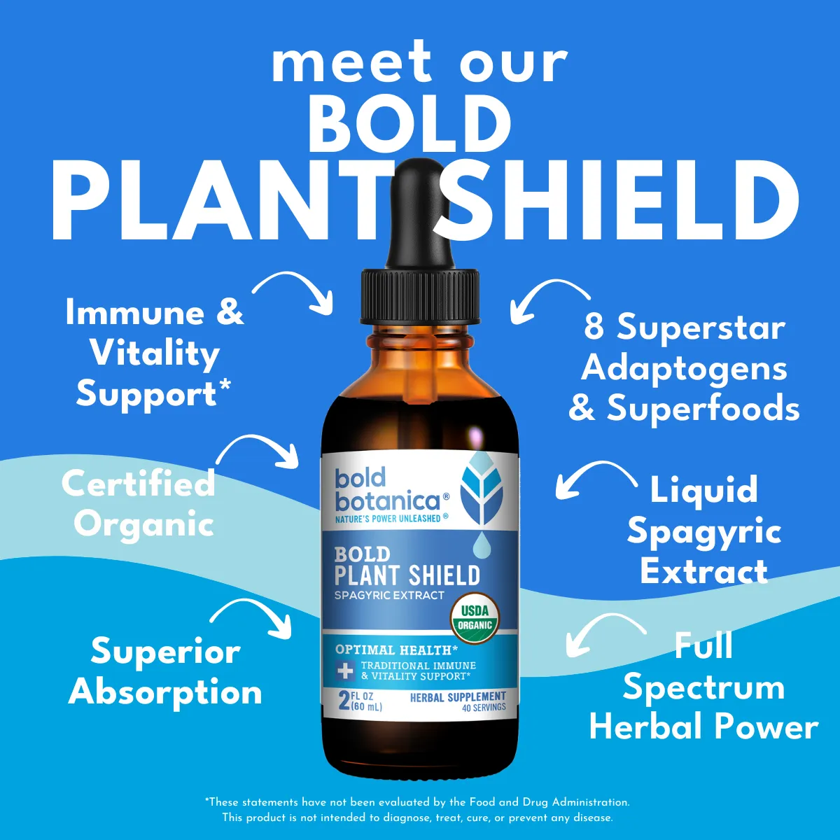 Bold Plant Shield