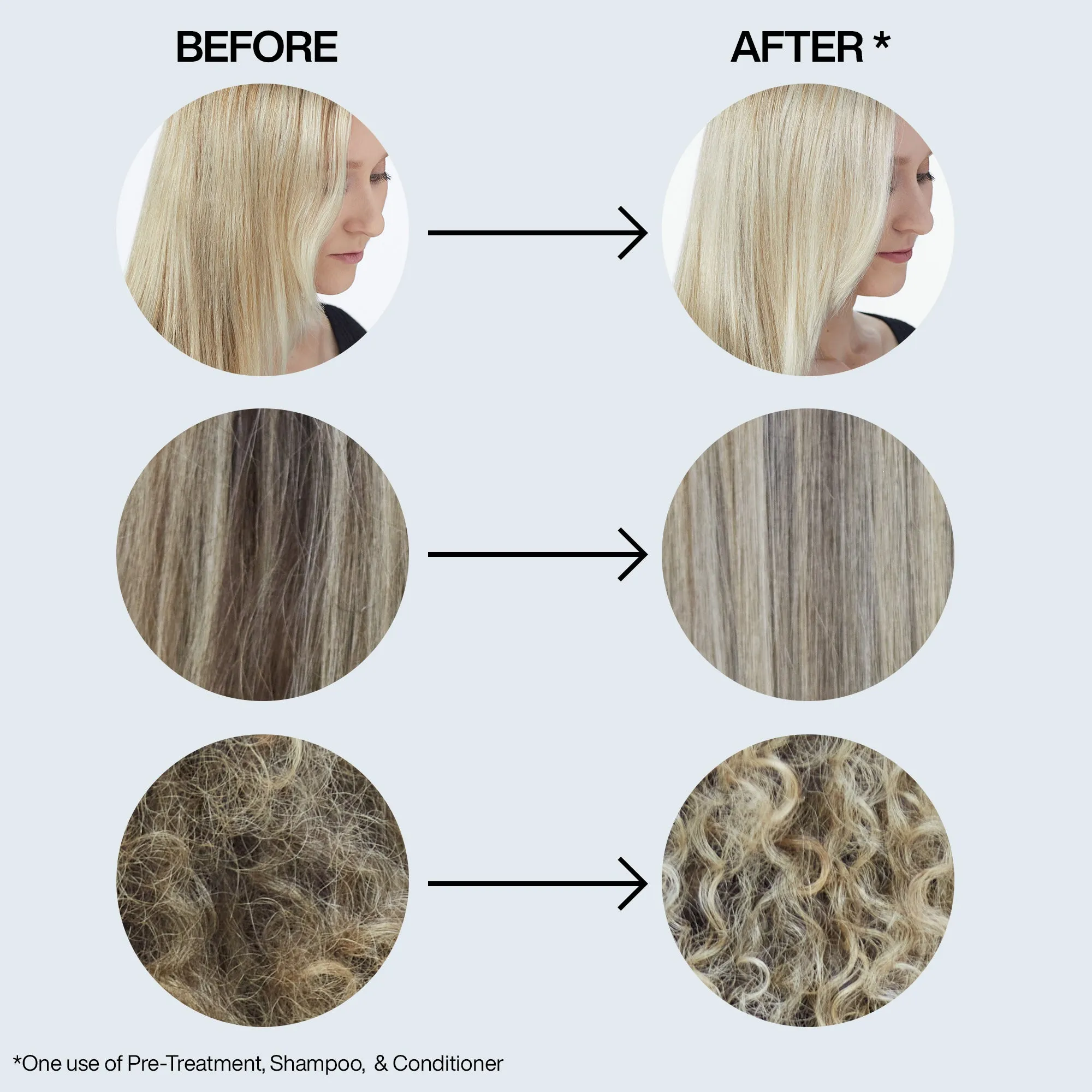 Redken Blondage High Bright Treatment