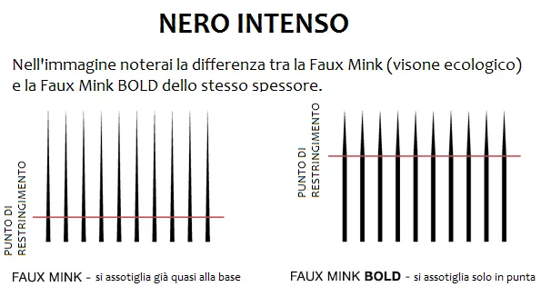 X 35 Faux Mink BOLD